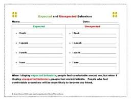 Expected And Unexpected Behavior Chart Behaviour Chart