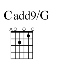 The Circle Game By Joni Mitchell Open Cadd9 G Chord Chart