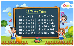 18 Times Table Learn Multiplication