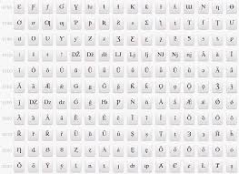 Unicode Character Table Coding Character Complex Systems