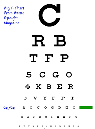 Presbyopia Eye Exercise Chart Www Bedowntowndaytona Com