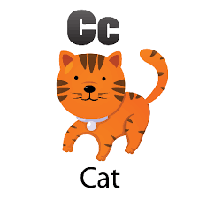 Image result for c is for cat