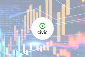 Civic Price Analysis Cvc Trading In Tight Trading Range
