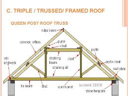 roofs 1 c triple trussed framed roof when