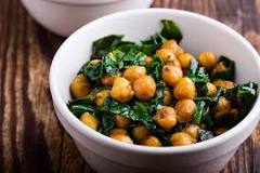 Are chickpea snacks good for weight loss?