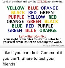 Look At The Chart And Say The Color Not The Word Yellow Blue