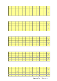 5 Guitar Neck Diagrams In 2019 Guitar Fretboard Chart
