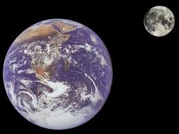 moon and earth to scale