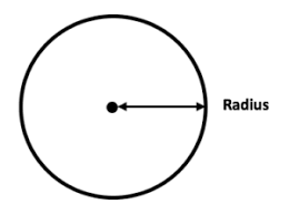 Последние твиты от radius (@radius). What Is The Radius Learning Street