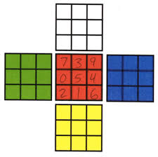 A blank 3x3 rubik's cube, ideal for personalising your own cube or adding the stickers manually. Diy Trimathlon Rubik S Cube Challenge Mathnasium