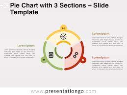 pie chart with 3 sections for