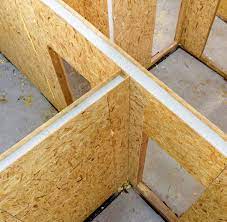 structural insulated panels prefab