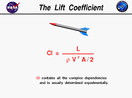 The Lift Coefficient