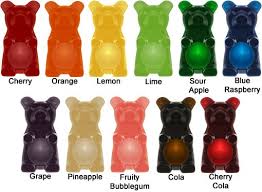 Gummy Bears Flavor Know Your Gummy Bears Gummy Bear