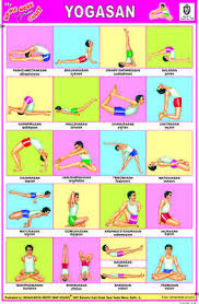 Yoga Poses Chart Poster 24x36 Exercise 34329 7 95