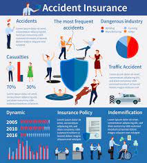 Accident Insurance Infographics Royalty Free Vector Image gambar png