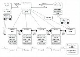 Iso Wiring Diagram List Of Wiring Diagrams