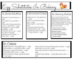 Egg Substitutes In Baking Free Printable Chart Real