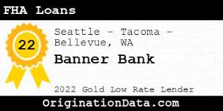 banner bank mortgage rates 5 9