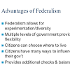 The benefits of federalism to business outweigh the disadvantages in Australia