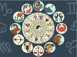 The year is divided into twelve sections, spans of time, and in each span of time is a predominant sign. Astrology Daily Horoscope For 12 Zodiac Signs For Monday 08 June 2020 Acharyaanuj Jain Blog