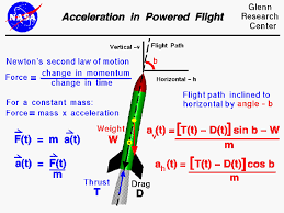 Acceleration During Powered Flight