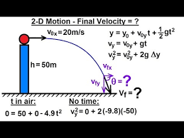 Motion In 2 D Projectile Motion