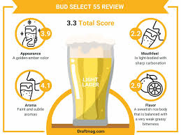 bud select 55 review a low cal brew