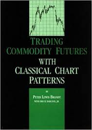Trading Commodity Futures With Classical Chart Patterns