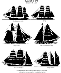 Ships Types Of Tall Ships Sailing Ships Tall Ships Ship