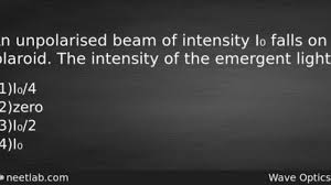 an unpolarised beam of intensity i₀