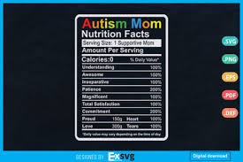 autism mom nutrition facts graphic by