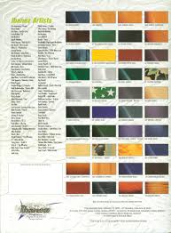 77 Abundant Prs Color Chart