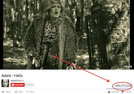 Em g d c em g d c i was wondering if after all these years you'd like to meet, to go over. Adele Single Hello Could Set Streaming Records With 500 Million Views Fortune