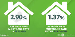 If your current ulster bank mortgage deal is ending or youâ€™re on standard variable rate, you could switch to a better deal. Ulster Bank Introduces Lowest Mortgage Rate In Ireland Bonkers Ie