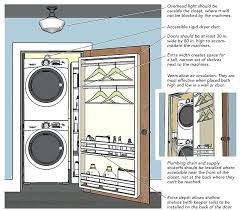 Links to best stackable washer dryer sets listed below best overall stackable washer 0:00 ge smart front load steam washer 0:52 time stamp. Stacked Washer Dryer Closet Dimensions Laundry Closets Laundry Room Storage Small Laundry Room Organization Laundry Closet