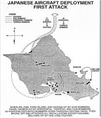 the ongoing battle of ewa plain hawaii