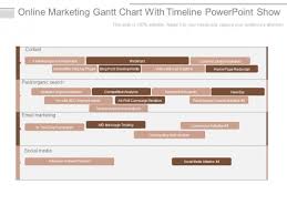 Online Marketing Gantt Chart With Timeline Powerpoint Show