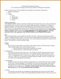 Personal Essay Examples For High School Nonlogic