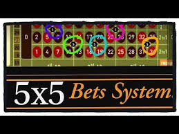 With this strategy, you start betting small. 5x5 Roulette Win Tricks Youtube Roulette Strategy Roulette Roulette Game