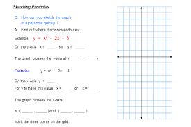 Sketching Quadratic Graphs Worksheet