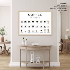 Types Of Coffee Es Drink Coffee