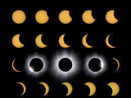 Usually, there are two eclipses in a row, but other times, there are three during the same eclipse season. 42zx87b2ypndem