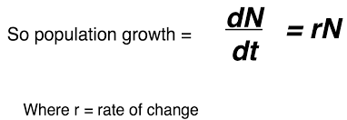 Population Growth