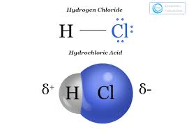 hydrochloric acid formula uses