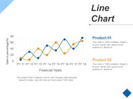 Line Chart Ppt Powerpoint Presentation Pictures Maker
