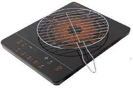 Type of wire mesh weave: Best 6 Stove Top Wire Netting Grills For Delicious Barbeque