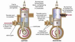 2 stroke engine vs 4 stroke engine