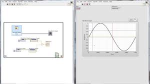 Graphs And Charts In Labview