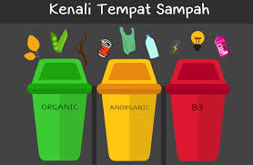 Dengan cara klik tulisan/ alamat web di bawah ini: Empat Jenis Tempat Sampah Yang Perlu Diketahui Multimedia Center Provinsi Kalimantan Tengah